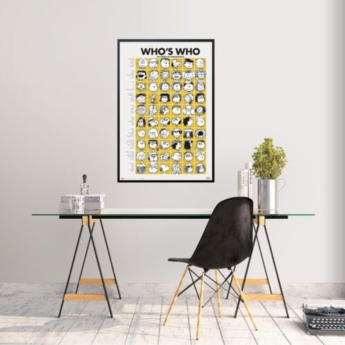 Poster Snoopy Who Is Who 61x91 5cm GPE5971 2 | Yourdecoration.at