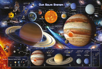 Poster Solar System 2 91 5x61cm Pyramid PP35370 | Yourdecoration.at