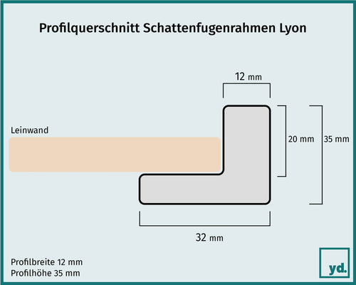 Schattenfugenrahmen Lyon Detail Querschnitt Zeichnung | Yourdecoration.at
