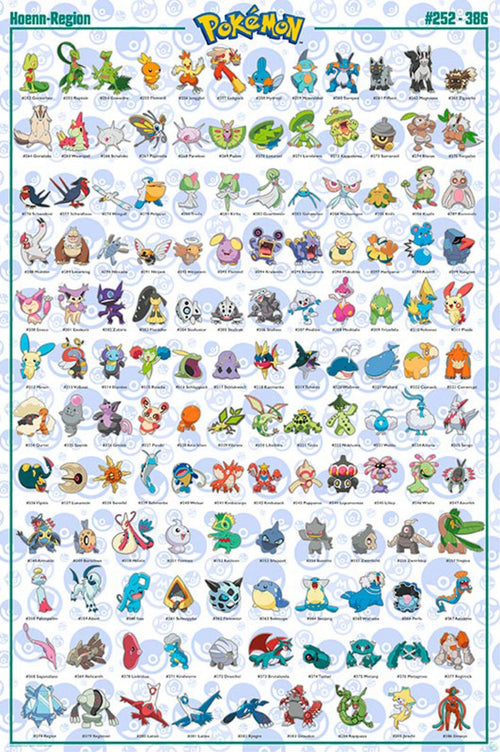 Gbeye GBYDCO074 Pokemon Hoenn German Characters Poster 61x 91-5cm | Yourdecoration.at