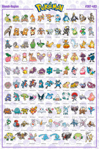 Gbeye GBYDCO078 Pokemon Sinnoh French Characters Poster 61x 91-5cm | Yourdecoration.at