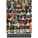 Poster Beers Life Is Full Of Difficult Choices 61x91 5cm PP2400016 | Yourdecoration.at