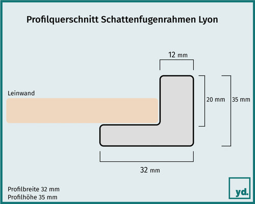 Schattenfugenrahmen Lyon Detail Querschnitt Zeichnung | Yourdecoration.at