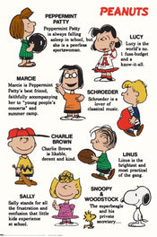 Poster Snoopy Characters 61x91 5cm GPE6018 | Yourdecoration.at