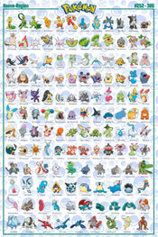 Gbeye GBYDCO074 Pokemon Hoenn German Characters Poster 61x 91-5cm | Yourdecoration.at