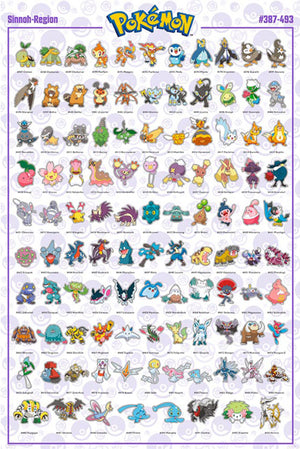 Gbeye GBYDCO079 Pokemon Sinnoh German Characters Poster 61x 91-5cm | Yourdecoration.at