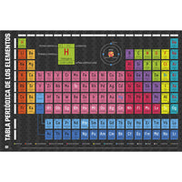 Grupo Erik GPE4081 Periodic Table Of Elements Poster 91,5X61cm | Yourdecoration.at