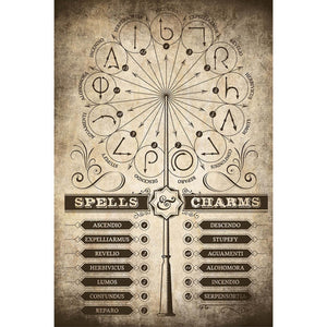 Grupo Erik GPE5160 Harry Potter Spells And Charms Poster 61X91,5cm | Yourdecoration.at