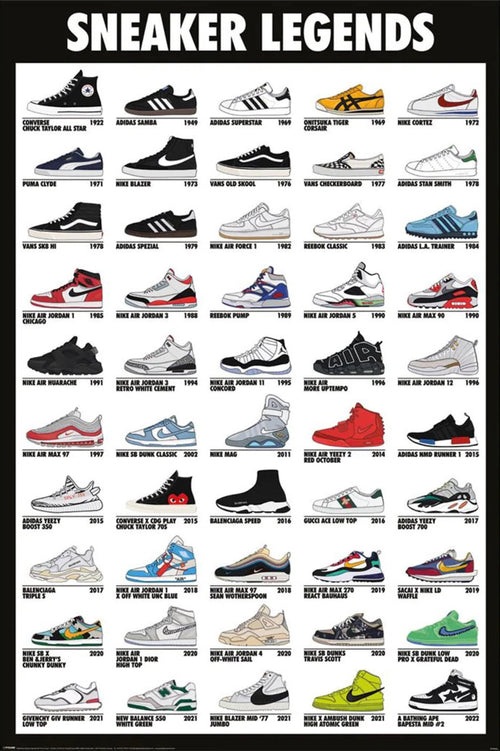 pyramid pp35242 sneaker legends poster 61x91,5cm | Yourdecoration.at